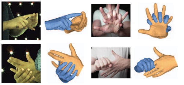 Extract-and-Adaptation Network for 3d Interacting Hand Mesh Recovery, ICCVW (Oral), 2023.
